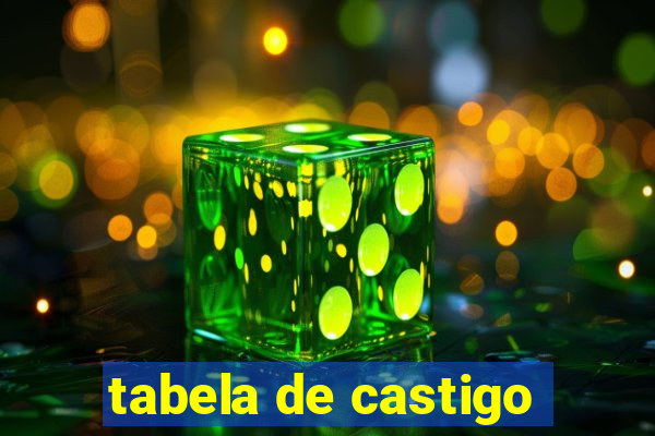 tabela de castigo